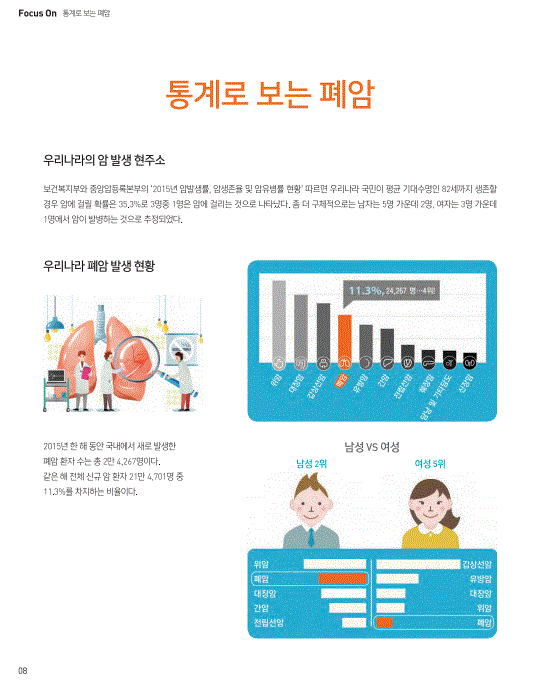 질환소개