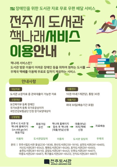 장애인을 위한 도서관 자료 무료 우편 배달 서비스
전주시 도서관 책나래서비스 이용안내

책나래서비스란?
도서관 방문 이용이 어려운 장애인 등을 위하여 원하는 도서를 우체국택배를 이용해 무료로 집까지 제공하는 서비스

☆ 안내사항
○ 대상자료
도서관 소장자료 중 관외대출이 가능한 자료

○ 대출권수
10권 이내(1개관당), 통합 30권

○ 신청대상
보건복지부 등록 장애인
국가보훈처 등록 국가유공상이자
국민건강보험공단 인정 장기요양대상자

○ 대출기간
최대 30일(배송기간 포함)

○ 신청방법
전주시 도서관 및 책나래 홈페이지 (cn.nld.go.kr) 회원가입 [이용자] → 회원가입 승인 [도서관담당자] → 책나래 홈페이지 접속 후 책나래 (대출/반납)신청 [이용자] → 대출(반납) 처리/택배 신청 [도서관담당자] → 자료배송 [우체국]

○ 문의
전주시립도서관 꽃심(230-1838), 완산도서관(230-1816), 삼천도서관(281-6465). 서신도서관(281-6542), 평화도서관(281-6426), 효자도서관(281-6493). 송천도서관(281-6510), 금암도서관(281-6442), 인후도서관(281-6407), 아중도서관(281-6487), 쪽구름도서관(281-6523), 건지도서관(281-6607)

전주도서관