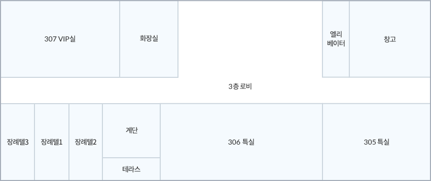 위쪽에서 아래쪽순으로, 왼쪽에서 오른쪽순으로 307vip실, 화장실, 엘리베이터, 창고, 장례텔3, 장례텔1, 장례텔2 계단/테라스, 306특실, 305특실이 있다.