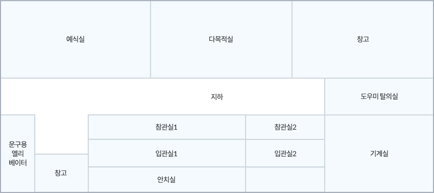위쪽에서 아래쪽순으로, 왼쪽에서 오른쪽순으로 예약실, 다목적실, 창고, 도우미탈의실, 운구용엘리베이터, 창고, 참관실1/입관실1/안치실, 참관실2/입관실2, 기계실이 있다.