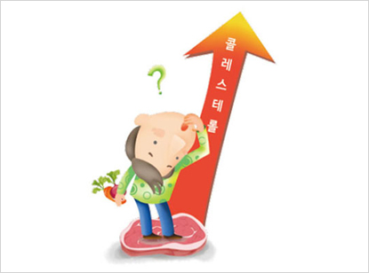 고지혈증 이미지
