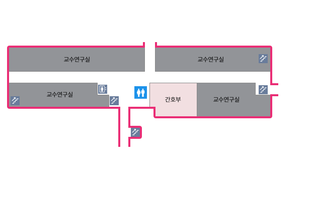 건물을 중심으로 북쪽 좌우측에 교수연구실이 있으며 맞은편에도 교수연구실이 있습니다. 건물의 가장 우측 북쪽에 계단이 있으며 남쪽에 중앙에 IRB 사무실이 있고 옆에는 화장실이 있습니다. 건물의 가장 우측 중앙에는 병동2관4층 연결통로가 있으며 중앙 남쪽에는 병동1관3층 연결통로와 계단이 있습니다.