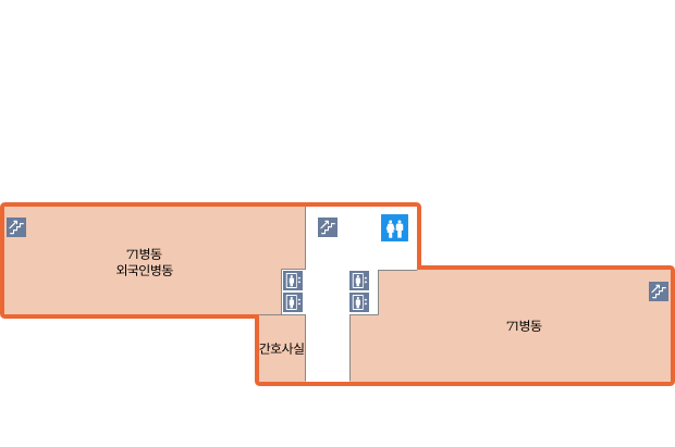 건물 중심으로부터 좌측에는 71병동, 간호사실이 있으며, 우측에는 72병동이 있습니다. 건물의 우측에는 계단이 있으며, 건물중앙에는 엘리베이터, 계단, 화장실이 있습니다.