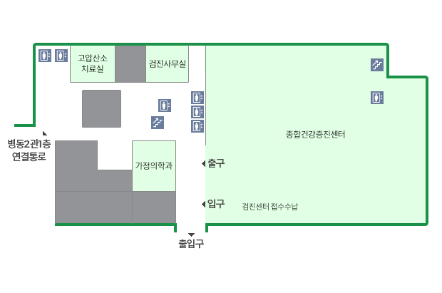 건물을 중심으로 북쪽 좌측에는 고압산소치료실과 검진사무실이 있으며, 우측에는 종합검진센터가 있습니다. 종합검진센터에는 출구와 입구가 있으며, 검진센터접수수납이 있습니다. 남쪽 좌측에는 한명가(한식당), 가정의학과, 용우동이 있습니다. 건물의 북쪽 가장 좌측에는 엘리베이터가 있으며 가장 우측에는 계단과 엘리베이터가 있습니다. 건물의 중앙에는 엘리베이터와 계단이 있습니다.