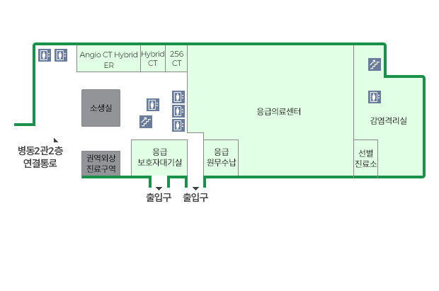 건물을 중심으로 북쪽 좌측에는 Angio CT Hybrid ER이 있으며 그 맞은편에는 권역외상진료구역과 원무수납이 있고, 우측에는 응급의료센터, 감염격리실이 있습니다. 건물의 좌측중앙에는 소생실이 있으며 건물의 좌측에는 엘리베이터가 있으며, 가장 우측에는 계단과 엘리베이터가 있습니다. 건물의 중앙에는 계단, 엘리베이터가 있습니다. 권역외상 진료구역 옆에는 병동2관 1층 연결통로가 있습니다