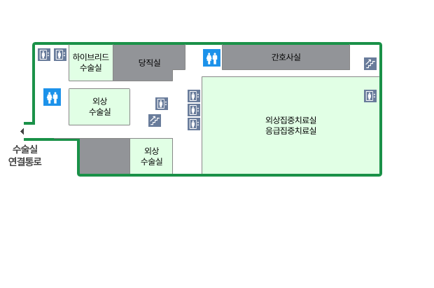건물을 중심으로 북쪽 좌측에는 하이브리드 수술실과 당직실이 있으며 그 맞은 편에는 외상 수술실이 있습니다. 건물의 북쪽 우측에는 간호사실이 있으며 그 건너편에는 외상집중치료실과 응급집중치료실이 있습니다. 건물의 좌측중앙에는 외상수술실이 있으며 그 옆에 계단과 엘리베이터가 있으며 건물의 좌측에는 엘리베이터와 화장실이 있으며, 가장 우측에는 계단과 엘리베이터가 있습니다.