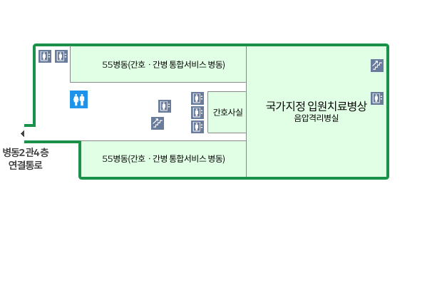 건물을 중심으로 북쪽 좌측에 55병동(간호ㆍ간병 통합서비스 병동)이 있으며 그 맞은편에도 55병동(간호ㆍ간병 통합서비스 병동)이 있습니다. 건물의 우측에는 국가지정 입원치료병상 음압격리병실이 있습니다. 국가지정 입원치료병상앞에는 간호사실이 있습니다. 건물의 중앙에는 계단과 엘리베이터가 있으며 건물의 좌측에는 엘리베이터와 화장실이 있으며, 가장 우측에는 계단이 있습니다.