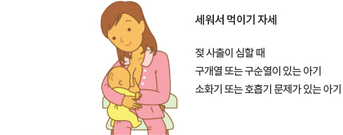 기타자세