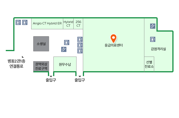 건물을 중심으로 북쪽 좌측에는 Angio CT Hybrid ER이 있으며 그 맞은편에는 권역외상진료구역과 원무수납이 있고, 우측에는 응급의료센터, 감염격리실이 있습니다. 건물의 좌측중앙에는 소생실이 있으며 건물의 좌측에는 엘리베이터가 있으며, 가장 우측에는 계단과 엘리베이터가 있습니다. 건물의 중앙에는 계단, 엘리베이터가 있습니다. 권역외상 진료구역 옆에는 병동2관 1층 연결통로가 있습니다