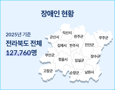 장애인 현황 2025년 기준 전북특별자치도 전체 127,760명