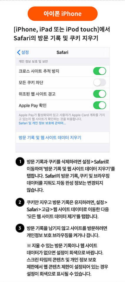 아이폰 방문기록 삭제 방법 - 1번 사파리로 이동하여 방문기록 및 웹사이트 데이터 지우기 탭을 선택후 삭제